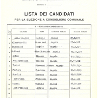 06.11.60 - candidati  - libertas.jpg